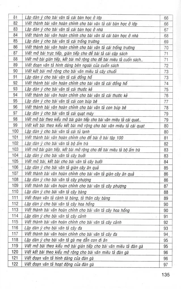 162 BÀI TẬP LÀM VĂN CHỌN LỌC LỚP 4 (Dùng chung cho các bộ SGK hiện hành)